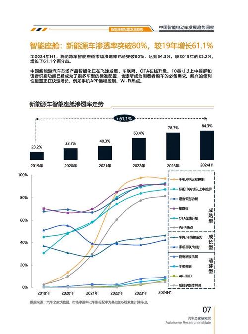 成都龙泉驿区振福时企业管理咨询起亚对未来市场的预测，名爵汽车品牌文化的传播